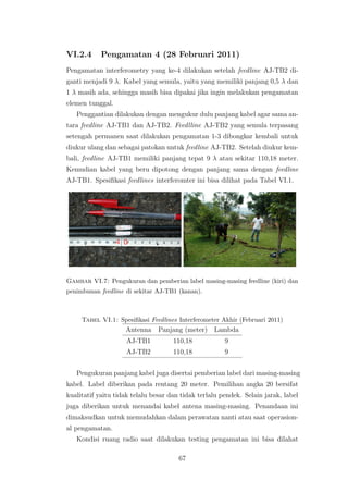 VI.2.4 Pengamatan 4 (28 Februari 2011)
Pengamatan interferometry yang ke-4 dilakukan setelah feedline AJ-TB2 di-
ganti men...