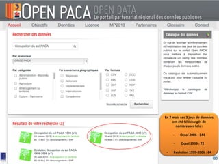 En 2 mois ces 3 jeux de données
     ont été téléchargés de
       nombreuses fois :

     -   Ocsol 2006 : 144

     -    Ocsol 1999 : 72

 -   Evolution 1999-2006 : 84
 