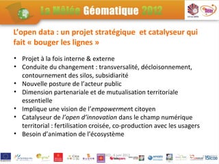 L’open data : un projet stratégique et catalyseur qui
fait « bouger les lignes »
• Projet à la fois interne & externe
• Conduite du changement : transversalité, décloisonnement,
  contournement des silos, subsidiarité
• Nouvelle posture de l’acteur public
• Dimension partenariale et de mutualisation territoriale
  essentielle
• Implique une vision de l’empowerment citoyen
• Catalyseur de l’open d’innovation dans le champ numérique
  territorial : fertilisation croisée, co-production avec les usagers
• Besoin d’animation de l’écosystème

                               AFIGEO - 6 juin 2012                     27
 