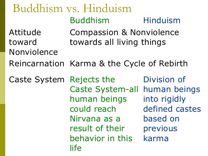 hinduism critique essay