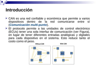 3
Introducción
 CAN es una red confiable y económica que permite a varios
dispositivos dentro de la red comunicarse entre sí
(Comunicación multi-punto).
 El protocolo permite a las unidades de control electrónico
(ECUs) tener una sola interfaz de comunicación (ver Figura),
en lugar de tener diferentes entradas analógicas y digitales
para cada dispositivo en el sistema. Esto reduce tanto el
costo como el peso.
 