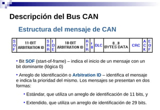 Estructura del mensaje de CAN
●
Bit SOF (start-of-frame) – indica el inicio de un mensaje con un
bit dominante (lógica 0)
●
Arreglo de Identificación o Arbitration ID – identifica el mensaje
e indica la prioridad del mismo. Los mensajes se presentan en dos
formas:
●
Estándar, que utiliza un arreglo de identificación de 11 bits, y
●
Extendido, que utiliza un arreglo de identificación de 29 bits.
Descripción del Bus CAN
 