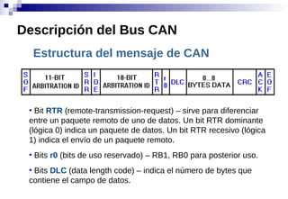 Estructura del mensaje de CAN
●
Bit RTR (remote-transmission-request) – sirve para diferenciar
entre un paquete remoto de uno de datos. Un bit RTR dominante
(lógica 0) indica un paquete de datos. Un bit RTR recesivo (lógica
1) indica el envío de un paquete remoto.
●
Bits r0 (bits de uso reservado) – RB1, RB0 para posterior uso.
●
Bits DLC (data length code) – indica el número de bytes que
contiene el campo de datos.
Descripción del Bus CAN
 