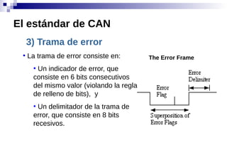 3) Trama de error
●
La trama de error consiste en:
●
Un indicador de error, que
consiste en 6 bits consecutivos
del mismo valor (violando la regla
de relleno de bits), y
●
Un delimitador de la trama de
error, que consiste en 8 bits
recesivos.
El estándar de CAN
The Error Frame
 