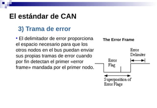 3) Trama de error
●
El delimitador de error proporciona
el espacio necesario para que los
otros nodos en el bus puedan enviar
sus propias tramas de error cuando
por fin detectan el primer «error
frame» mandada por el primer nodo.
El estándar de CAN
The Error Frame
 