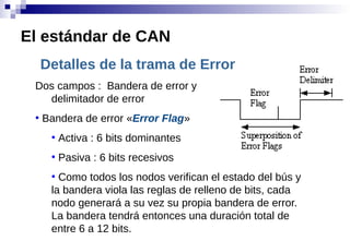 Detalles de la trama de Error
Dos campos : Bandera de error y
delimitador de error
●
Bandera de error «Error Flag»
●
Activa : 6 bits dominantes
●
Pasiva : 6 bits recesivos
●
Como todos los nodos verifican el estado del bús y
la bandera viola las reglas de relleno de bits, cada
nodo generará a su vez su propia bandera de error.
La bandera tendrá entonces una duración total de
entre 6 a 12 bits.
El estándar de CAN
 