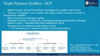 Trade Finance Toolbox - SCF
• Applies to open account trade flows and triggered by supply chain events
• Takes an “ecosyst...