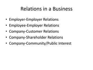 what is business ethics and customer relations