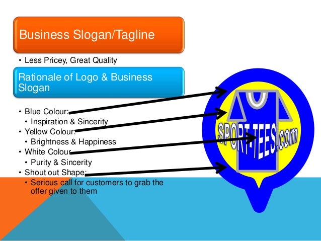 business plan for online business