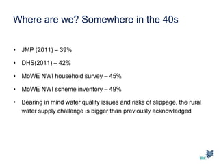 Where are we? Somewhere in the 40s
• JMP (2011) – 39%
• DHS(2011) – 42%
• MoWE NWI household survey – 45%
• MoWE NWI scheme inventory – 49%
• Bearing in mind water quality issues and risks of slippage, the rural
water supply challenge is bigger than previously acknowledged
 