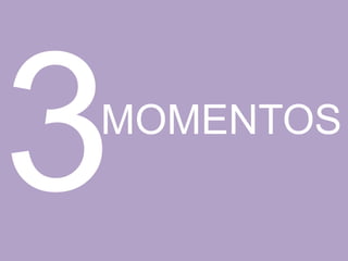 MOMENTOS

 
