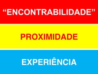 “ENCONTRABILIDADE”
PROXIMIDADE
EXPERIÊNCIA

 