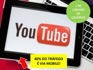 + DE
1 BILHÃO
DE
USUÁRIOS

40% DO TRÁFEGO
É VIA MOBILE!

 