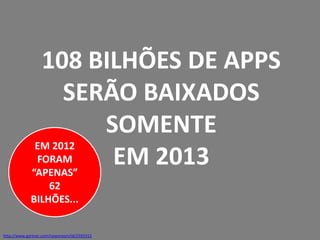 108 BILHÕES DE APPS
SERÃO BAIXADOS
SOMENTE
EM 2012
FORAM
EM 2013
“APENAS”  
62
BILHÕES...

http://www.gartner.com/newsroom/id/2592315

 