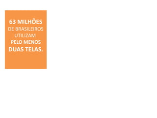 63 MILHÕES
DE BRASILEIROS
UTILIZAM
PELO MENOS

DUAS TELAS.

 