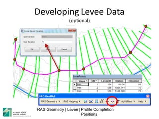 Developing Levee Data
(optional)
RAS Geometry | Levee | Profile Completion
Positions
 