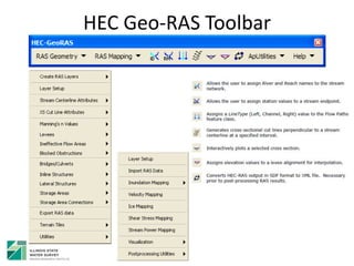 HEC Geo-RAS Toolbar
 