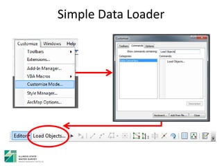 Simple Data Loader
 