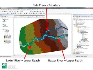 Tule Creek - Tributary
Baxter River – Lower Reach Baxter River – Upper Reach
 