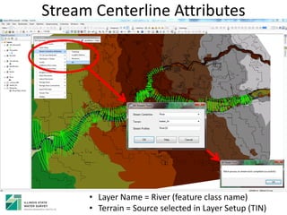 Stream Centerline Attributes
• Layer Name = River (feature class name)
• Terrain = Source selected in Layer Setup (TIN)
 