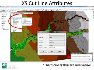 XS Cut Line Attributes
• Only showing Required Layers above
 