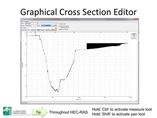 Graphical Cross Section Editor
Tip
Hold ‘Ctrl’ to activate measure tool
Hold ‘Shift’ to activate pan toolThroughout HEC-RAS
 
