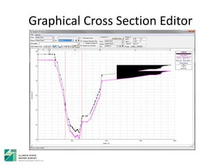 Graphical Cross Section Editor
 