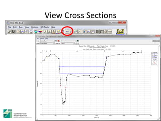 View Cross Sections
 