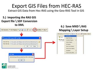 Export GIS Files from HEC-RAS
Extract GIS Data from Hec-RAS using the Geo-RAS Tool in GIS
6.) Save MXD  RAS
Mapping  Layer Setup
5.) Importing the RAS GIS
Export file  SDF Conversion
to XML
 