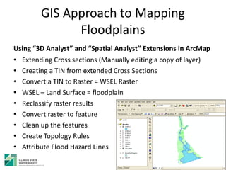 GIS Approach to Mapping
Floodplains
Using “3D Analyst” and “Spatial Analyst” Extensions in ArcMap
• Extending Cross sections (Manually editing a copy of layer)
• Creating a TIN from extended Cross Sections
• Convert a TIN to Raster = WSEL Raster
• WSEL – Land Surface = floodplain
• Reclassify raster results
• Convert raster to feature
• Clean up the features
• Create Topology Rules
• Attribute Flood Hazard Lines
 