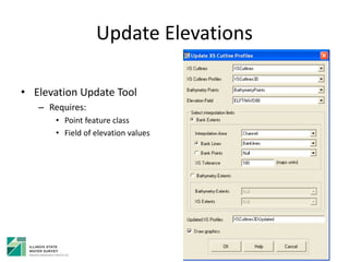 Update Elevations
• Elevation Update Tool
– Requires:
• Point feature class
• Field of elevation values
 