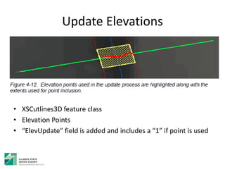 Update Elevations
• XSCutlines3D feature class
• Elevation Points
• “ElevUpdate” field is added and includes a “1” if point is used
 
