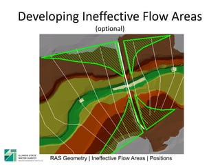 Developing Ineffective Flow Areas
(optional)
RAS Geometry | Ineffective Flow Areas | Positions
 