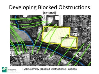 Developing Blocked Obstructions
(optional)
RAS Geometry | Blocked Obstructions | Positions
 