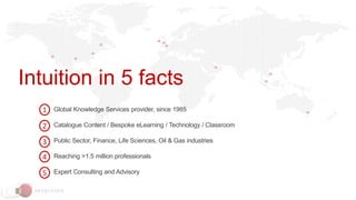 2
3
4
5
Intuition in 5 facts
Global Knowledge Services provider, since 1985
Catalogue Content / Bespoke eLearning / Technology / Classroom
Public Sector, Finance, Life Sciences, Oil & Gas industries
Reaching >1.5 million professionals
Expert Consulting and Advisory
1
 