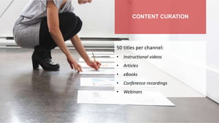 CONTENT CURATION
50 titles per channel:
• Instructional videos
• Articles
• eBooks
• Conference recordings
• Webinars
 