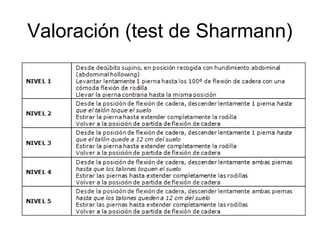 Valoración (test de Sharmann)
 