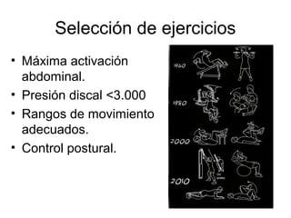 Selección de ejercicios
• Máxima activación
abdominal.
• Presión discal <3.000
• Rangos de movimiento
adecuados.
• Control postural.
 