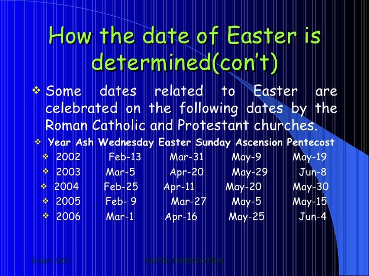 5c. Easter Sunday William Lee