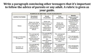 Write a paragraph convincing other teenagers that it’s important
to follow the advice of parents or any adult. A rubric is given as
your guide.
 