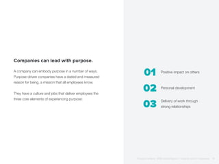 Companies can lead with purpose.
A company can embody purpose in a number of ways.
Purpose-driven companies have a stated and measured
reason for being, a mission that all employees know.
They have a culture and jobs that deliver employees the
three core elements of experiencing purpose:
Positive impact on others
Personal development
Delivery of work through
strong relationships
01
02
03
Purpose at Work, 2016 Global Report | LinkedIn and © Imperative 11
 