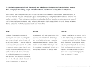 A believes that work is an unavoidable
necessity. His main reason for working is to
have enough money to support himself and
his life outside of work. If A won the lottery, he
would stop working and enjoy life. He lives for
the weekends and is annoyed when his work
intrudes on his personal life. He does not like
to talk about work with others and most of
his social relationships are not connected to
work. A doesn’t have very much control over
his work life and would probably choose to do
something else if given the opportunity.
B believes that work gives B the chance to be
successful and prove himself. B is strategic
and works hard to perform well in ways that
will advance B’s career. B is willing to invest
his time on tasks that B finds boring in order
to move ahead more quickly. B hopes to be in
a higher level position in the next few years.
C believes that work has the potential to be a
valuable and meaningful part of C’s life, even if
it is occasionally stressful or difficult. C enjoys
talking and thinking about C’s work, as well
as building relationships with C’s coworkers.
C feels like C’s work life is mostly of C’s own
making. C has made sacrifices in order to
do the work C loves while having a positive
impact on others and the world.
Money Status Purpose
To identify purpose orientation in the sample, we asked respondents to rate how similar they were to
three paragraphs describing people with different work orientations: Money, Status, or Purpose.
Respondents who clearly identified with the purpose-orientation paragraph the strongest were deemed to be
purpose-oriented. They are considered Purpose-Inclined if they have a high scored tied between purpose and
another orientation. These categories have been developed and refined based on previous academic research
conducted by Amy Wrzesniewski, Barry Schwartz and Adam Grant, among others, and has reliably produced
distinct categories in which people can easily see themselves.
Purpose at Work, 2016 Global Report | LinkedIn and © Imperative 29
 