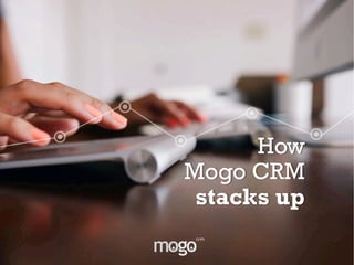 How
Mogo CRM
stacks up
 
