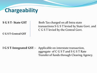 Chargeability
S G S T- State GST Both Tax charged on all Intra state
transactions S G S T levied by State Govt. and
C G S T levied by the Central Govt.
C G S T-Central GST
I G S T-Integrated GST: - Applicable on interstate transaction,
aggregate of C G S T and S G S T Rate
Transfer of funds through Clearing Agency.
 