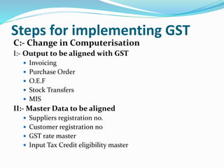 Steps for implementing GST
C:- Change in Computerisation
I:- Output to be aligned with GST
 Invoicing
 Purchase Order
 O.E.F
 Stock Transfers
 MIS
II:- Master Data to be aligned
 Suppliers registration no.
 Customer registration no
 GST rate master
 Input Tax Credit eligibility master
 