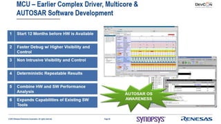 Using Virtualizer Development Kits
