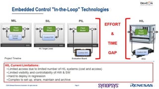 Using Virtualizer Development Kits