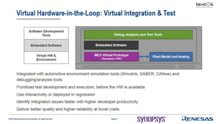 Using Virtualizer Development Kits