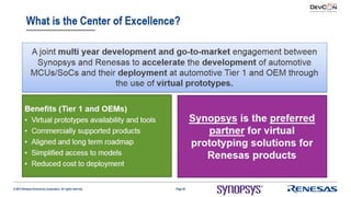 Using Virtualizer Development Kits