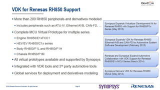 Using Virtualizer Development Kits